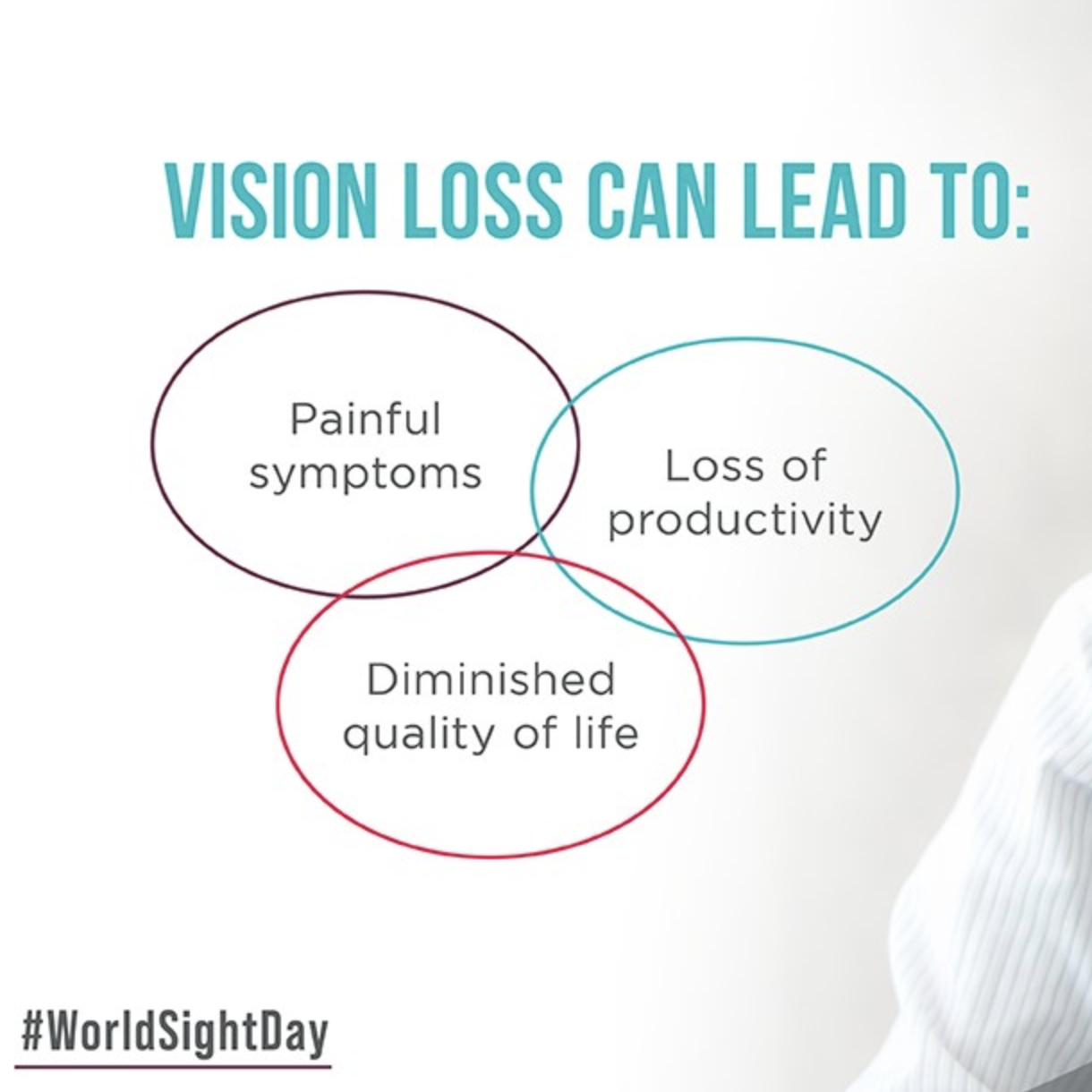 World Sight Day Social Graphics