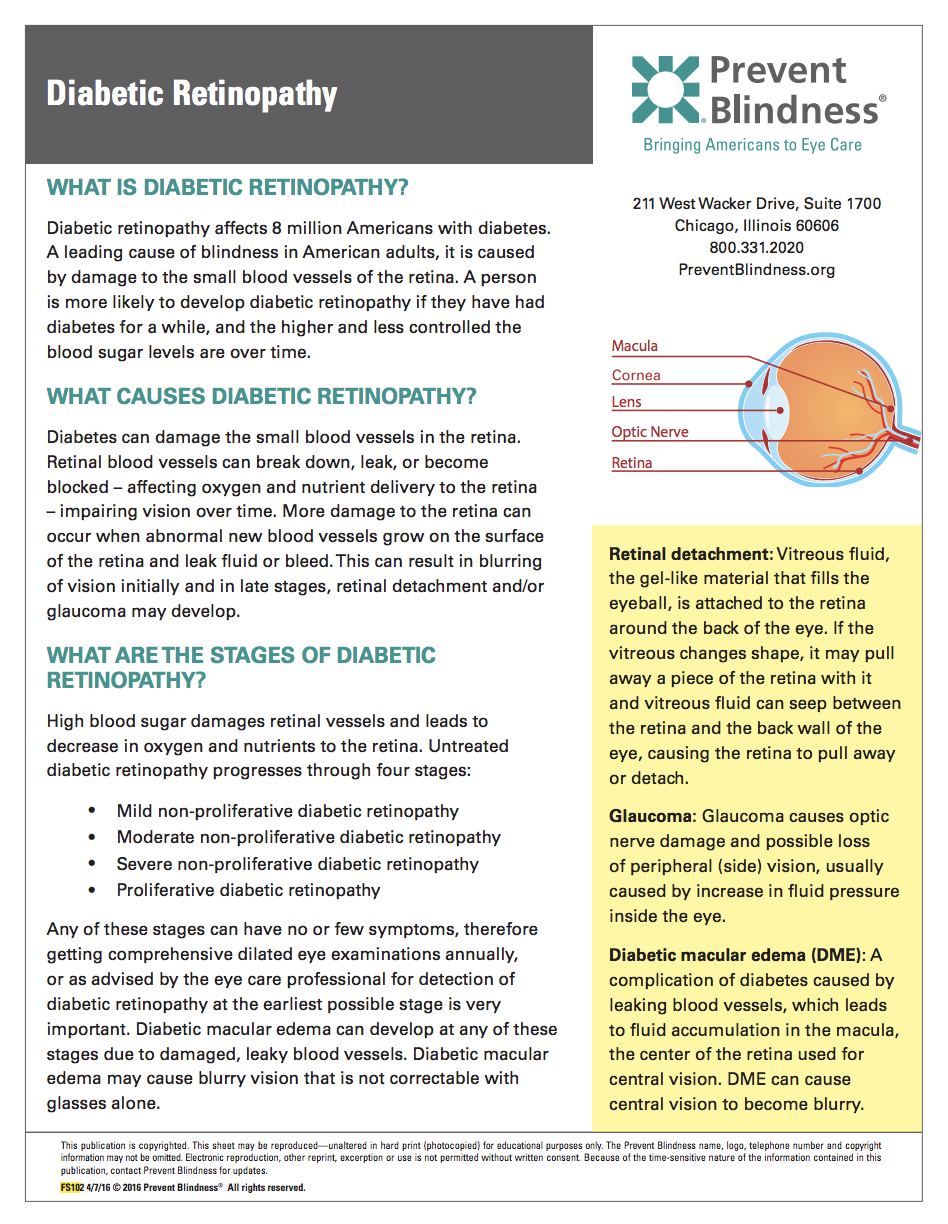 Diabetic Retinopathy