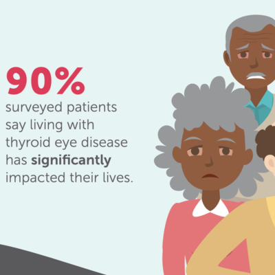 Home Infusion Survey Social Graphics