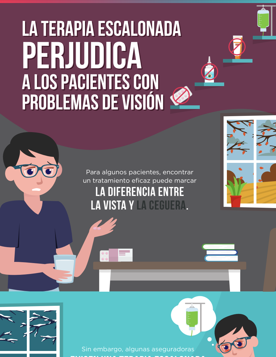 La terapia escalonada perjudica a los pacientes con problemas de visión