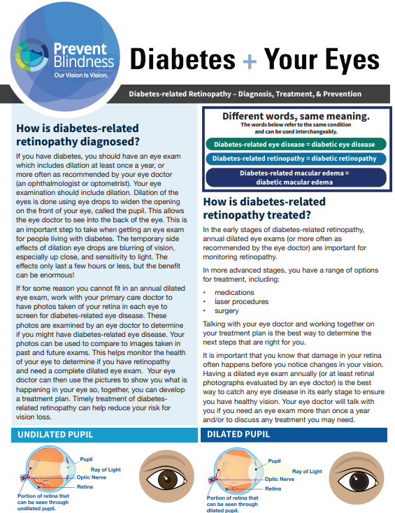 Diabetes and Your Eyes