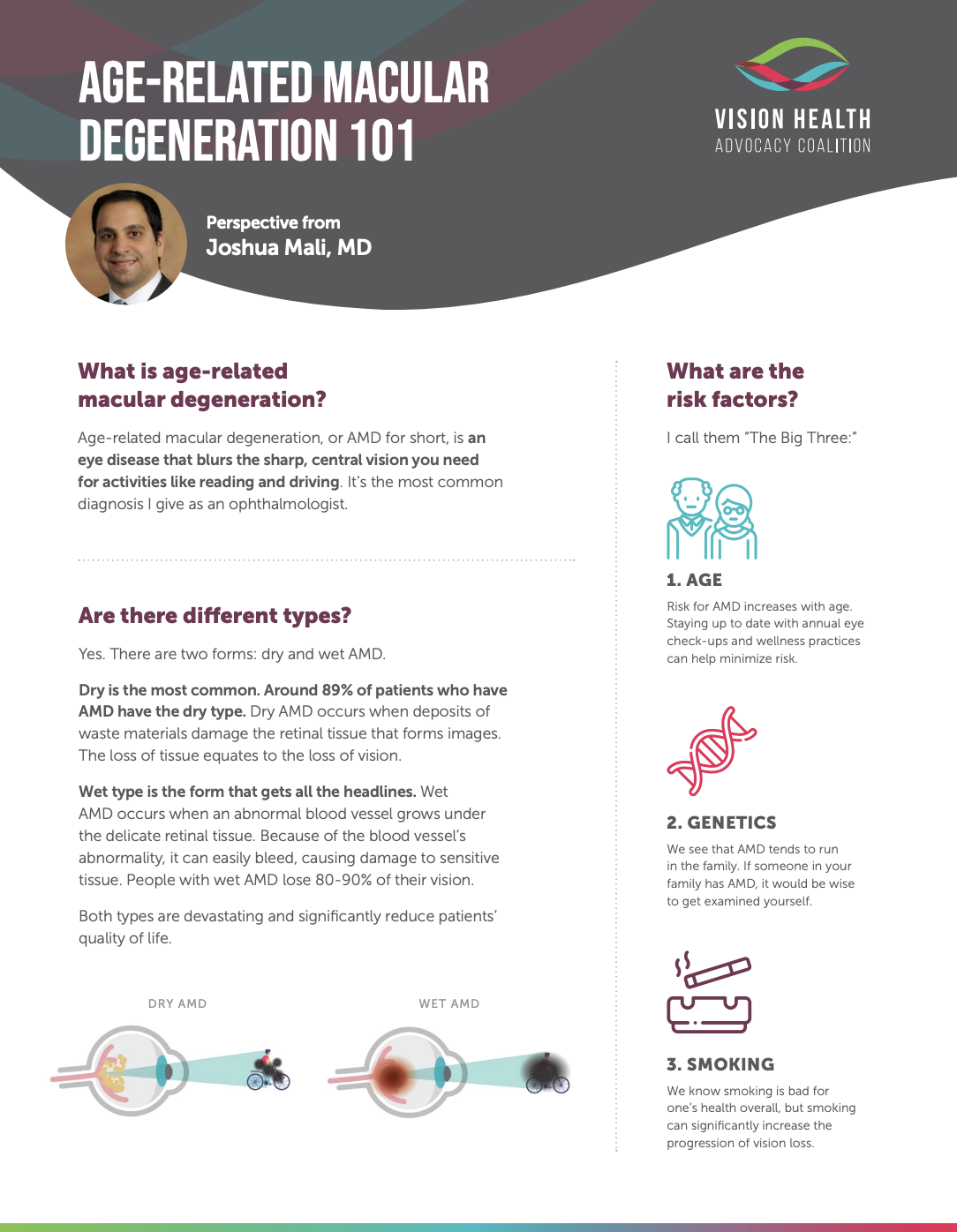 Age-Related Macular Degeneration 101<br>Perspective from Joshua Mali, MD