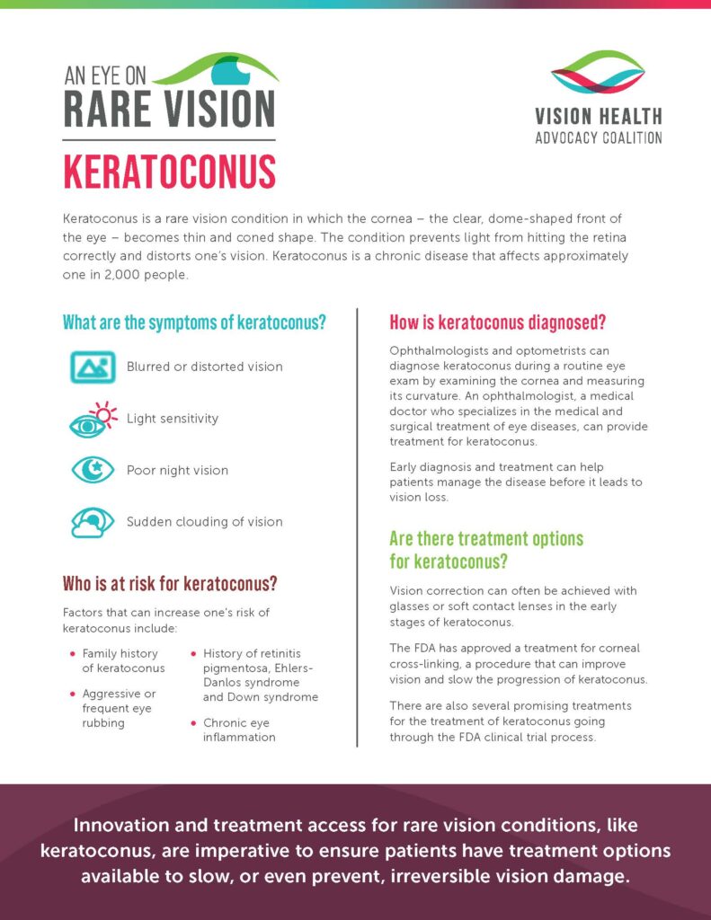 Keratoconus